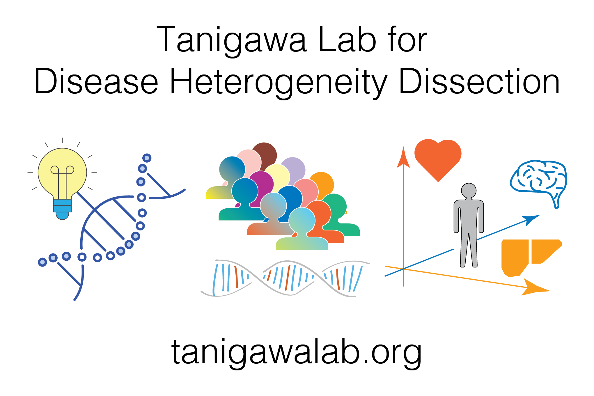Tanigawa Lab for Disease Heterogeneity Dissection
